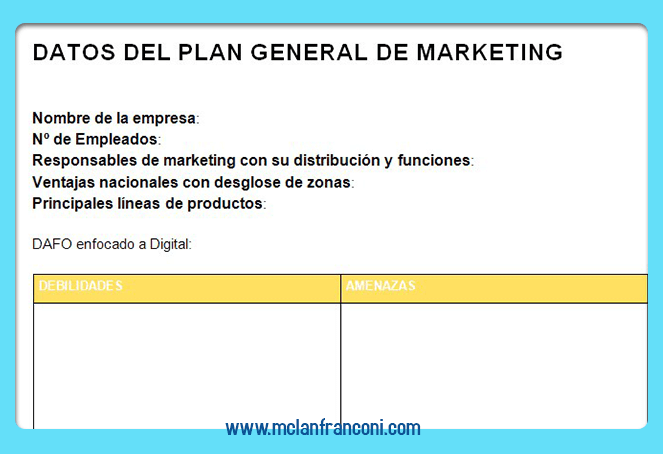 Planes de marketing para empresas 7