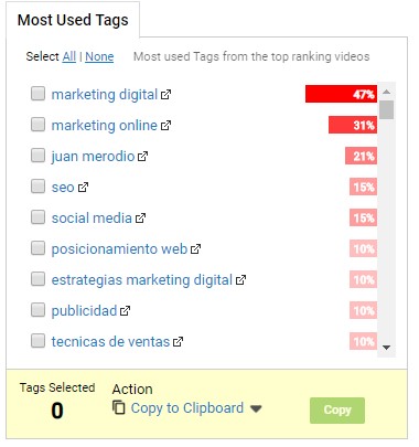 crecer en youtube - tubebuddy most used tags