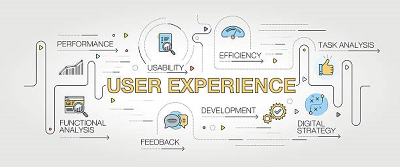 Mejorar la experiencia de usuario UX 4