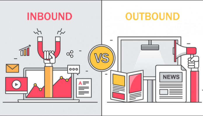 ¿qué Es Y En Qué Consiste La Metodología Inbound ⚡ Inbound Marketing